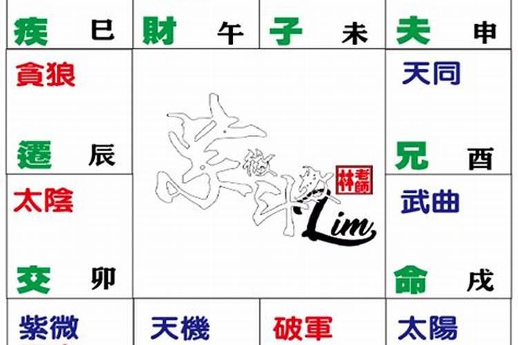 命宫为武曲的婚姻不顺吗——八字命理解析？