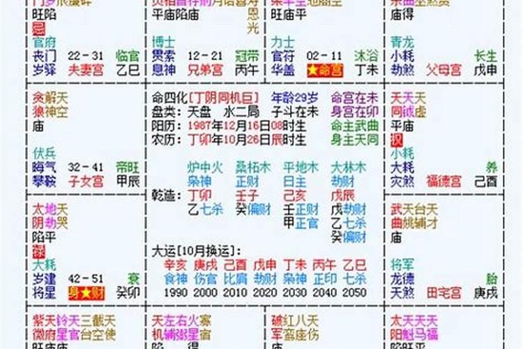 命主是什么意思？