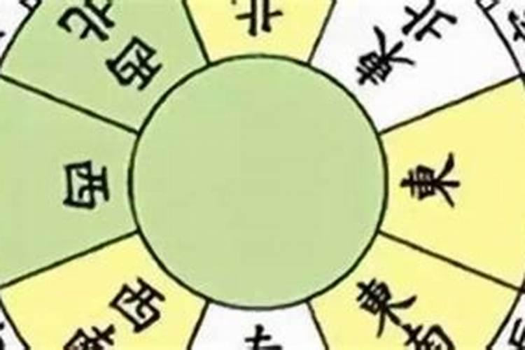 命主武曲身主天同是什么意思？