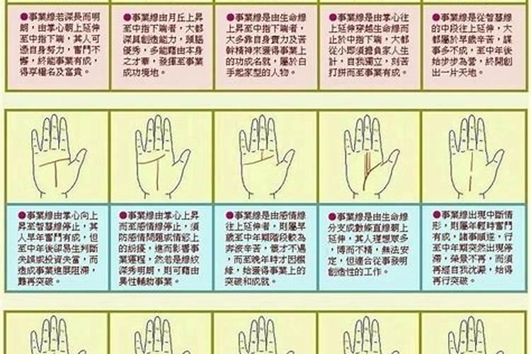 男人事业有成的手相有什么特征？