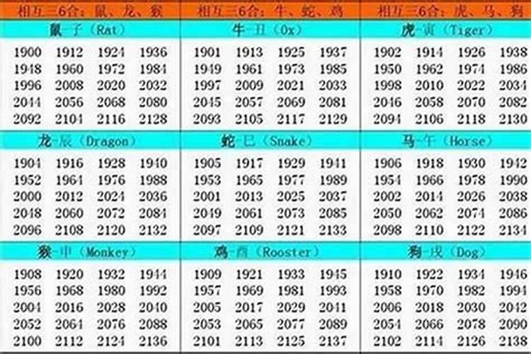 1866属什么？