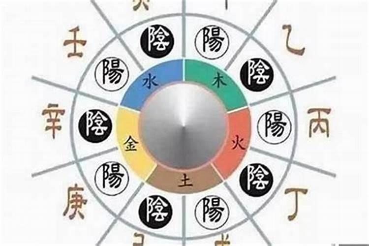 怎样查自己的流年,八字中如何判断吉凶？