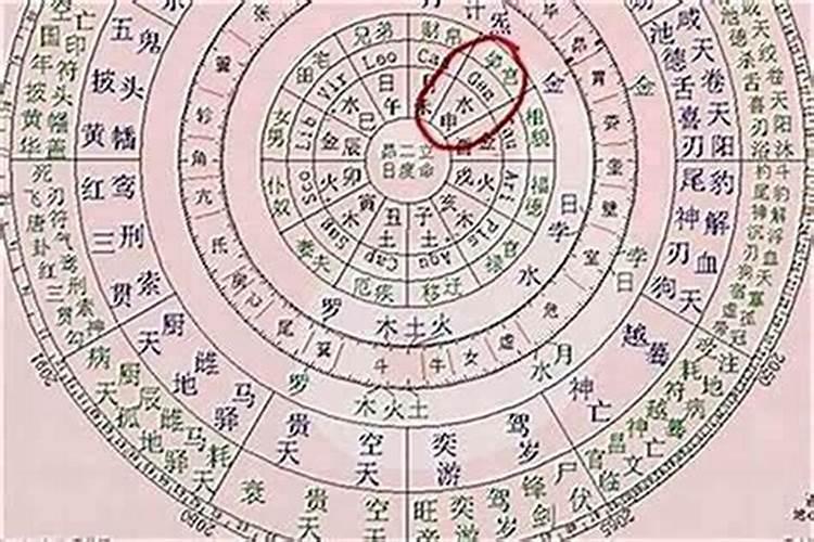婚姻线怎么算没有揭开八字命理的神秘面纱？
