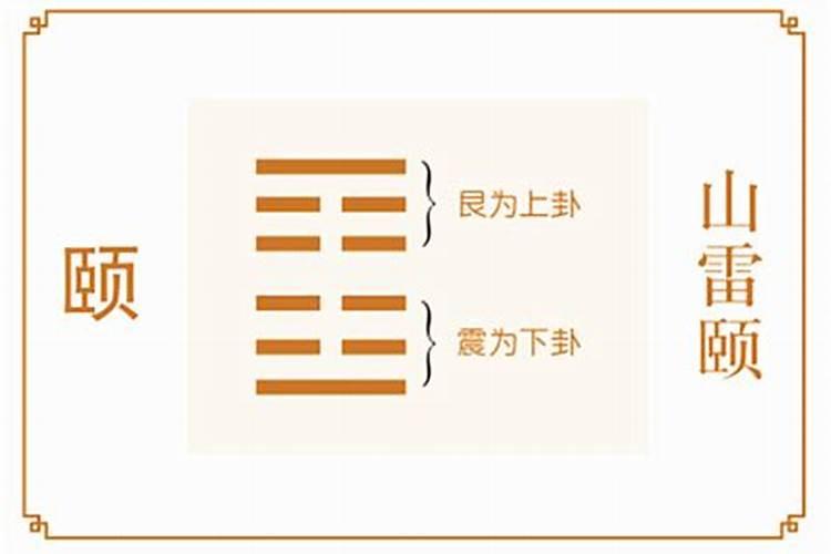 山雷颐卦财运的启示