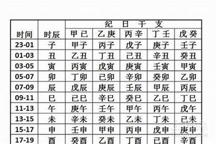八字不合可信度高吗揭秘八字命理的神秘面纱？