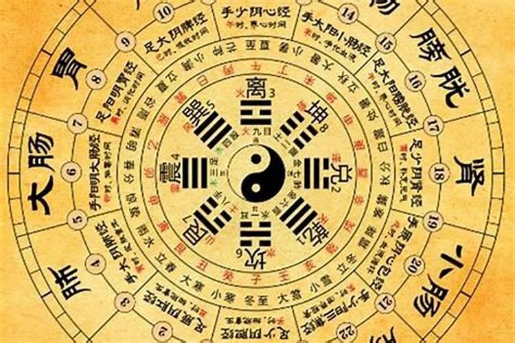 人的生辰八字是哪八字？
