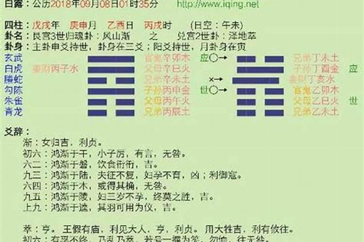 姓名测姻缘准吗姓名怎么测姻缘？