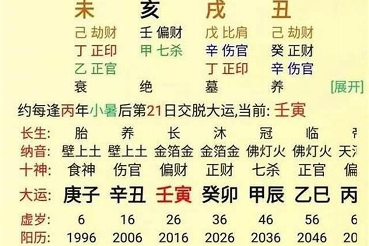 八字中男辛未年女乙亥年合吗？