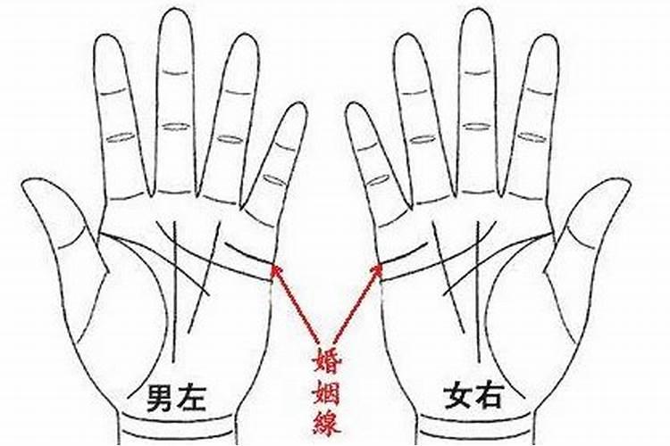 如何看女人的婚姻线？
