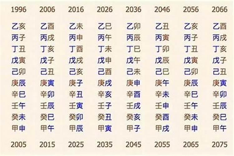 鼠蛇的和属鼠的合婚吗——八字命理解析？