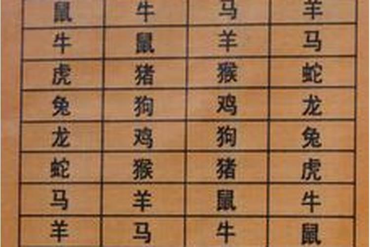 属牛男最佳婚配前十名属相,男属牛的属相婚配表