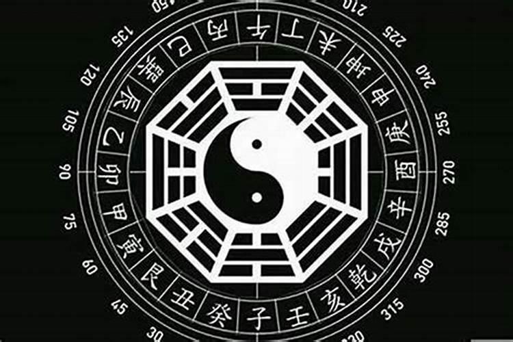 揭秘八字命盘：如何解读自己的生辰八字？