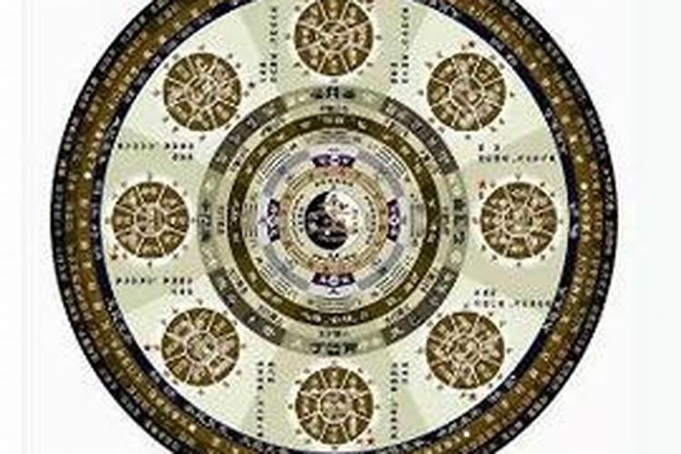 八字准确率到底有多高？